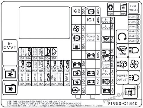 14 sonata hybrid i p junction box problem|sonata hybrid repair manual.